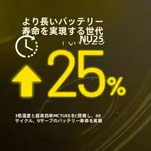 多色温調整可能な軽量ヘッドライト【アウトドア・夜間ランニング・ハイキング用】