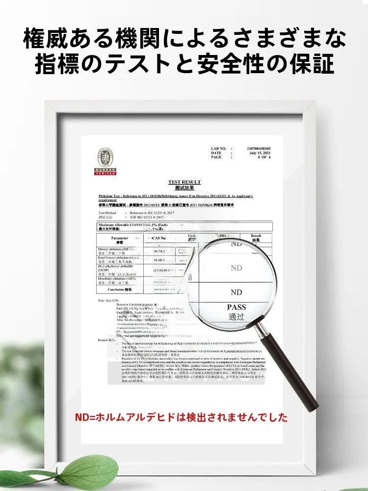 キッチンに汚れがたまるのは、本当にイヤ？そんなときの救世主はこのシート！