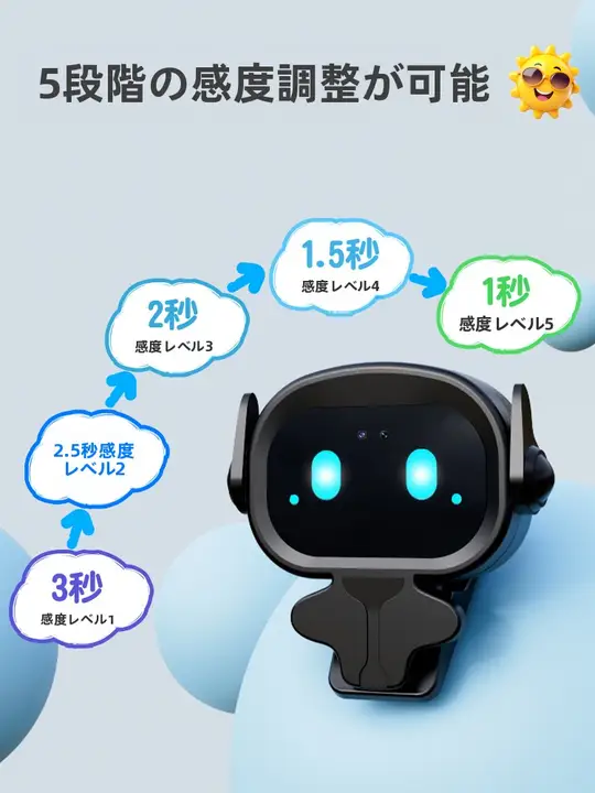 児童用視力保護器【作業姿勢矯正・距離警告機能・スマート音声通知付き】