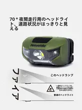 超高輝度軽量防水 LEDヘッドライト【登山・アウトドア・夜釣り用】