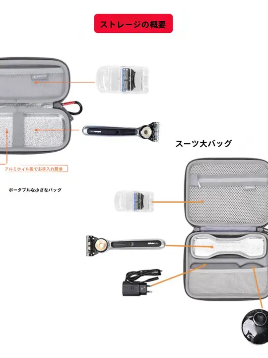 防水シェーバー用収納ケース【旅行用・ポータブル・ヒートセンサー対応】