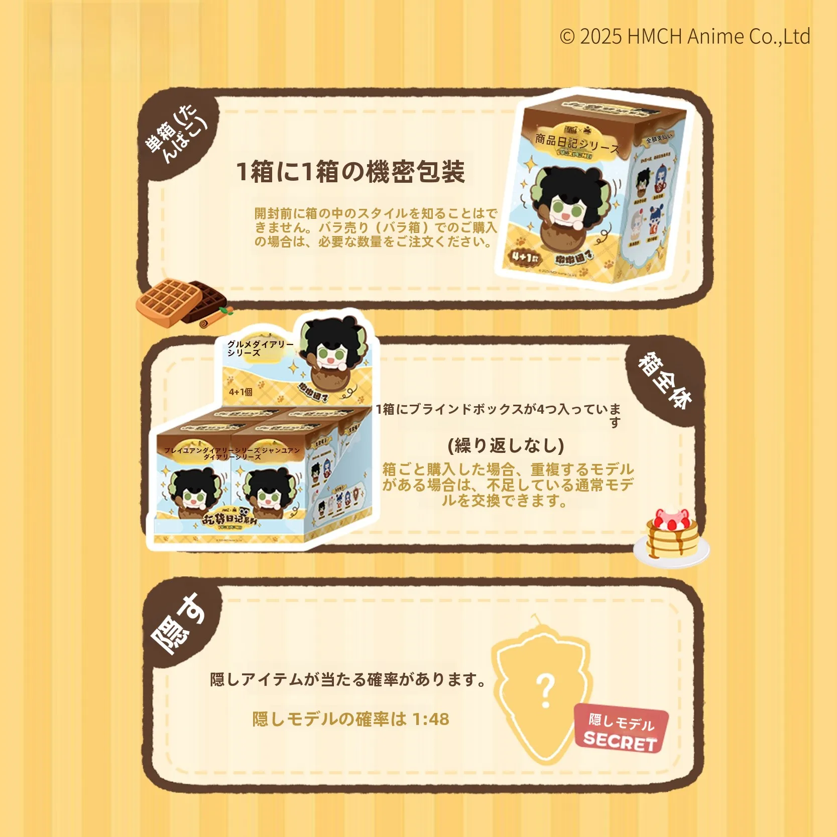 毛糸のトンポンキャラクターぬいぐるみ：盲盒シリーズのデザインと使用シーン
