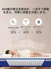 独立スプリングボックスマットレス【圧縮ロールパッケージ・家庭用・柔らかさと硬さの調整可能】