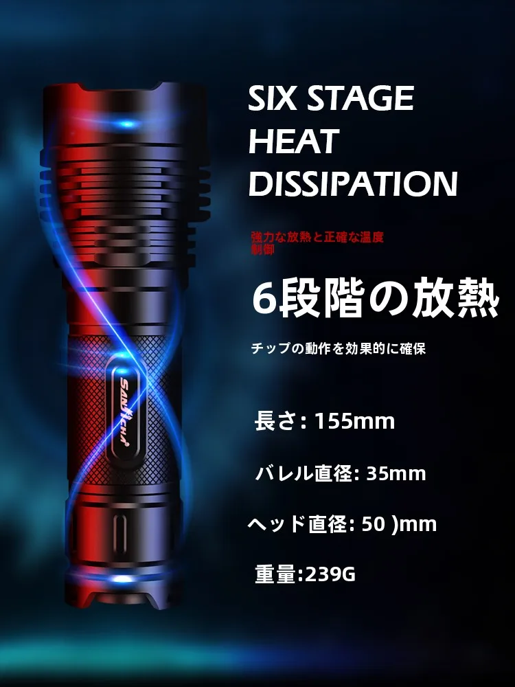 キャンプで電池が切れる心配は、これひとつで解決できる？