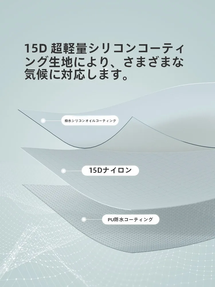 2人用テントで失敗しない選び方は？「挪客星河 UL超軽量」がなぜ今注目されているのか