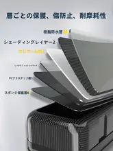 多機能釣具ケース【硬い外殻・主線収納・小物入れ付き】