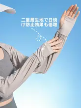 氷絲製のUVカットショール【夏用・軽量・透湿性・ショートカーディガン】