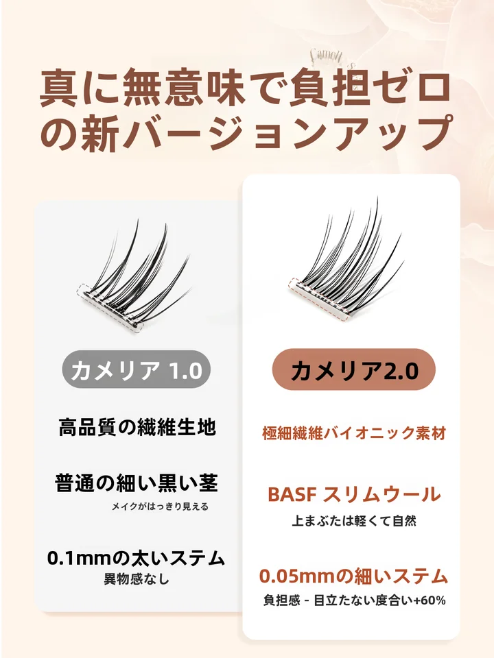山茶花風の自然なフェイクまつ毛【接着剤不要・ナチュラルタイプ】（セットアップ対応）