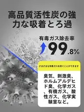 化学防護マスク【有毒ガス対策・工業用・フェノール防止】