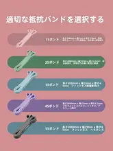 RUNWE フィットネス用 弾力バンド【背筋トレーニング・女性用・ヨガ対応】
