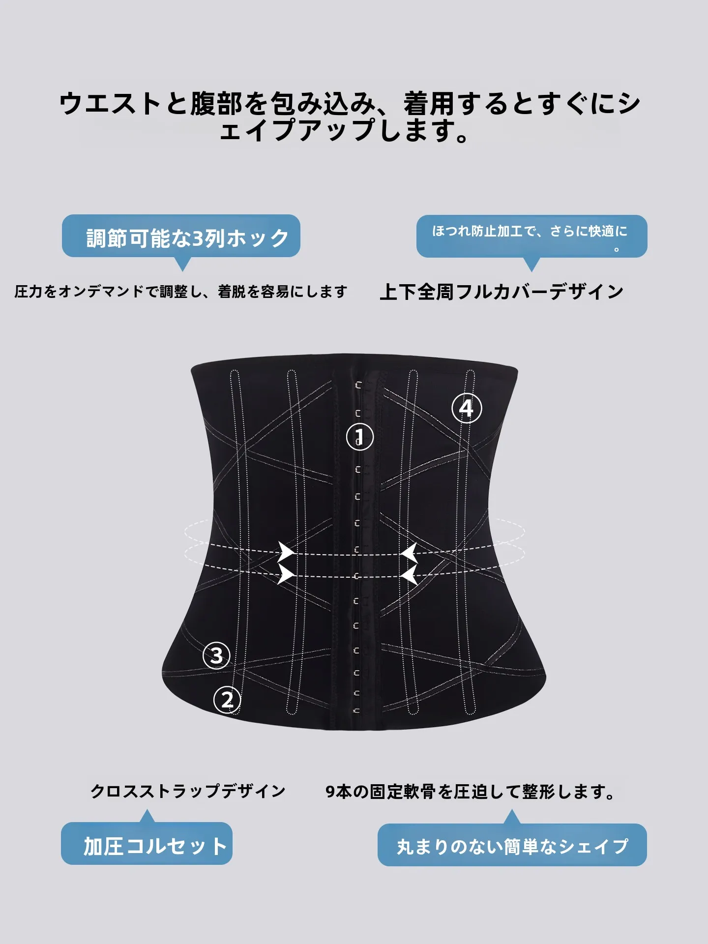骨盤底筋ガードルを選ぶべきタイミングは？実際の使い方と、シンプルと高級の違いを解説