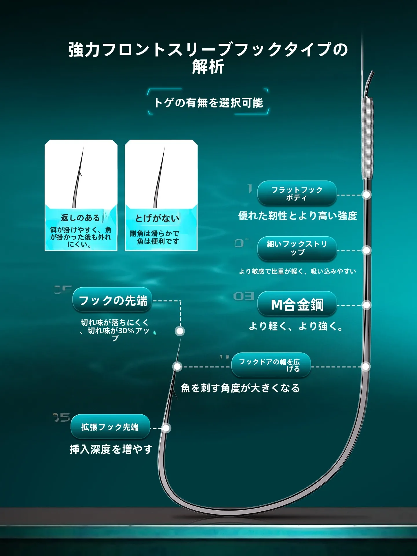 ルアー釣りのフック選びで迷うなら、これが今一番の解決策！