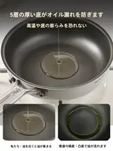 ティタニウムセラミック製 ミニフライパン【家庭用・ノンスティック・一人用】