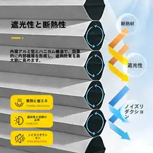 穴あけ不要で簡単取り付け！昼夜兼用ハニカムブラインド【全遮光・プライバシー保護】