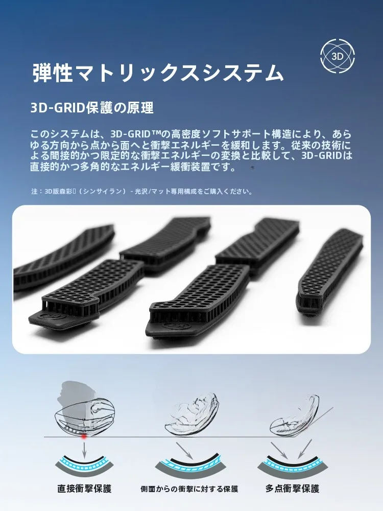 ROCKBROS LK-69 自転車ヘルメット：公道・マウンテンバイク向けの安全性とフィット感を実証