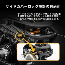 ABU GARCIA P4水滴リール MAX4【メタル製・遠投対応・ダブルラインカップ】