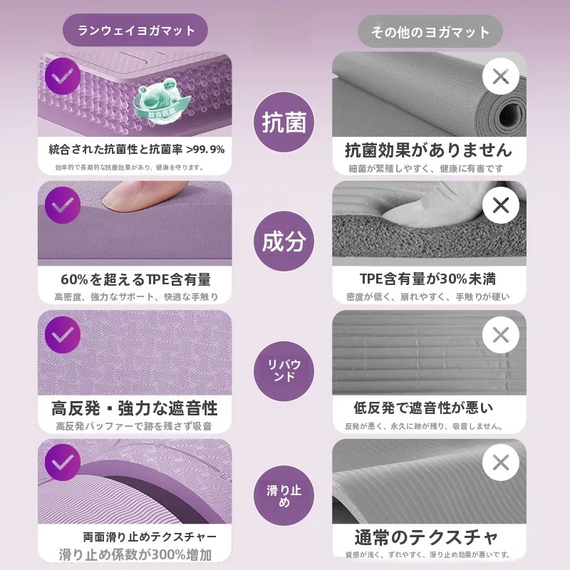 フィットネスマットとは何か？RUNWE 防滑ヨガマットの実際の性能と使い方