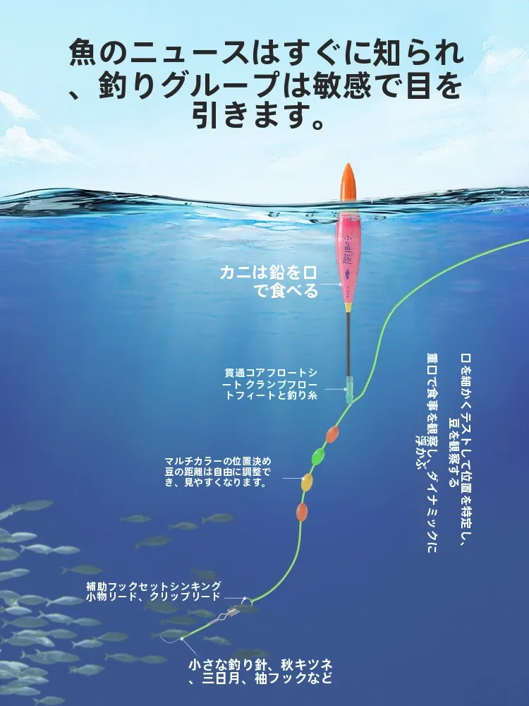 フライフィッシング 仕掛けをどう選ぶ？夜光機能と高感度が決める「小さな魚」の引き方
