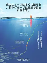 ウキ 小物釣り 渓流釣り 高感度 浅瀬用 昼夜兼用 発光 渓流魚