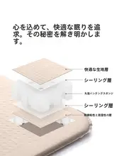 自動膨張式エアマットレス【アウトドア用・厚手・キャンプ用・防湿】