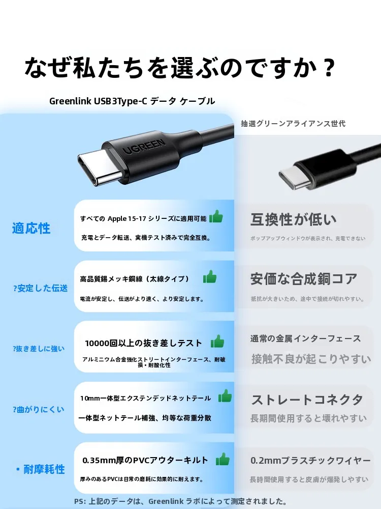 USBでスマホデータを転送するには、本当に必要なのは何？