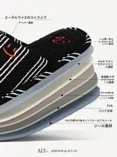 シンプルデザインのストライプ室内用スリッパ【吸汗・静音・滑り止め・軽量】（セットアップ対応）