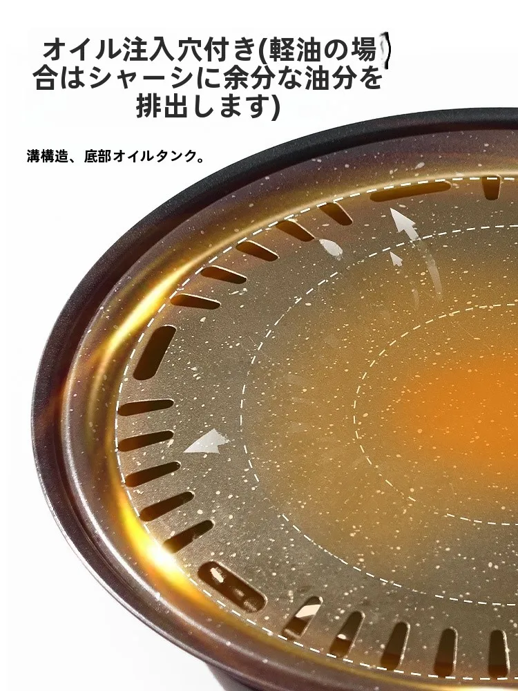 BBQ網 使い捨て は本当に必要なのか？その本  当の価値とは