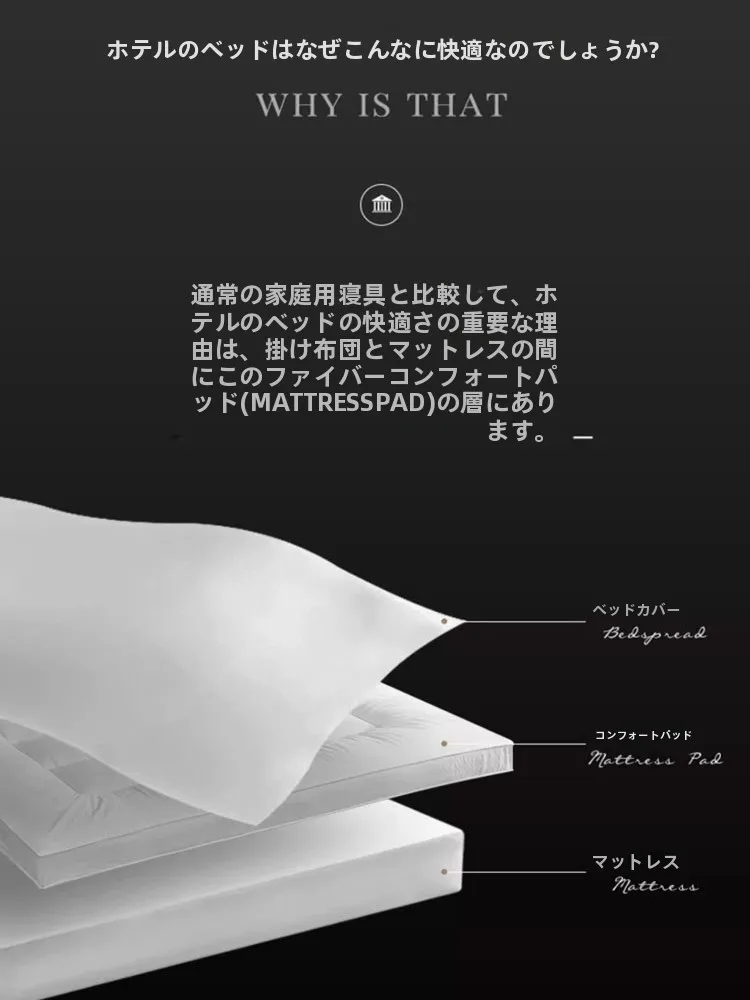 大豆繊維マットレス：畳や床に敷くためのソフトタイプと厚さの最適な組み合わせ