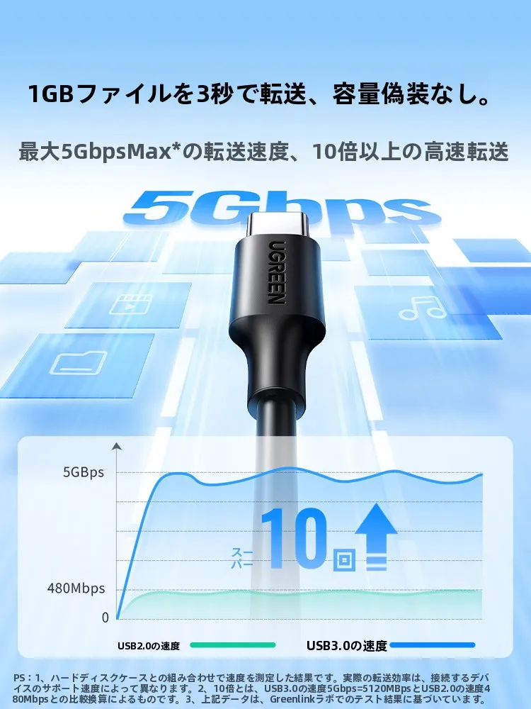 USBでスマホデータを転送するには、本当に必要なのは何？