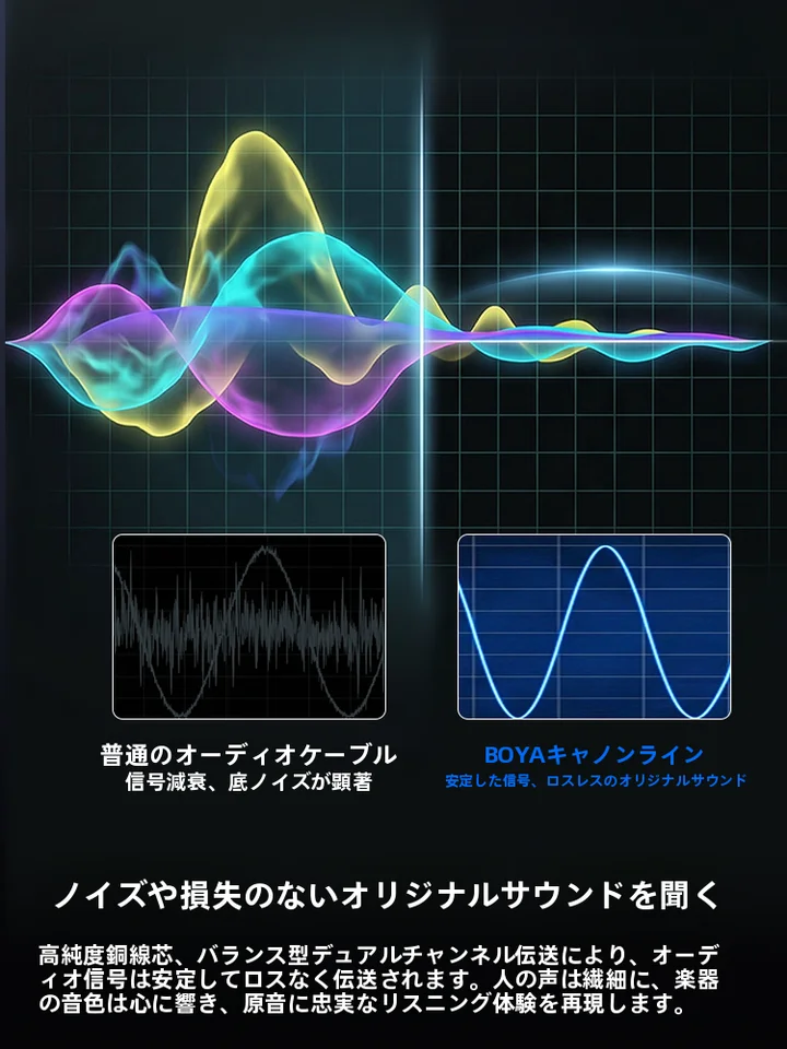 XLR接続マイク音声ケーブル【コンデンサーマイク用・オーディオインターフェース対応】