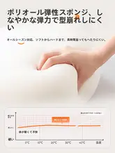腰痛対策クッション【実用的・オフィス用・贈り物にも最適】（セットアップ対応）