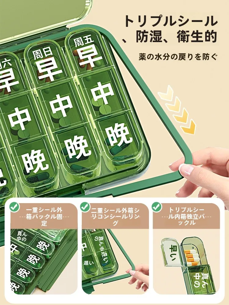 一人暮らしのQOLを上げるため、薬の管理に欠かせないアイテムは？