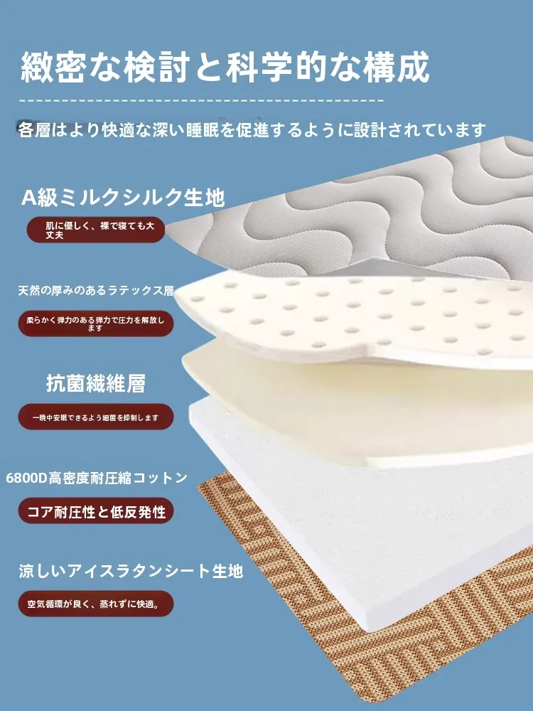 マットレスの柔らかすぎるトッパーはなぜ起きられないのか？その答えは「両面使えるアイスシルクパッド」にあり