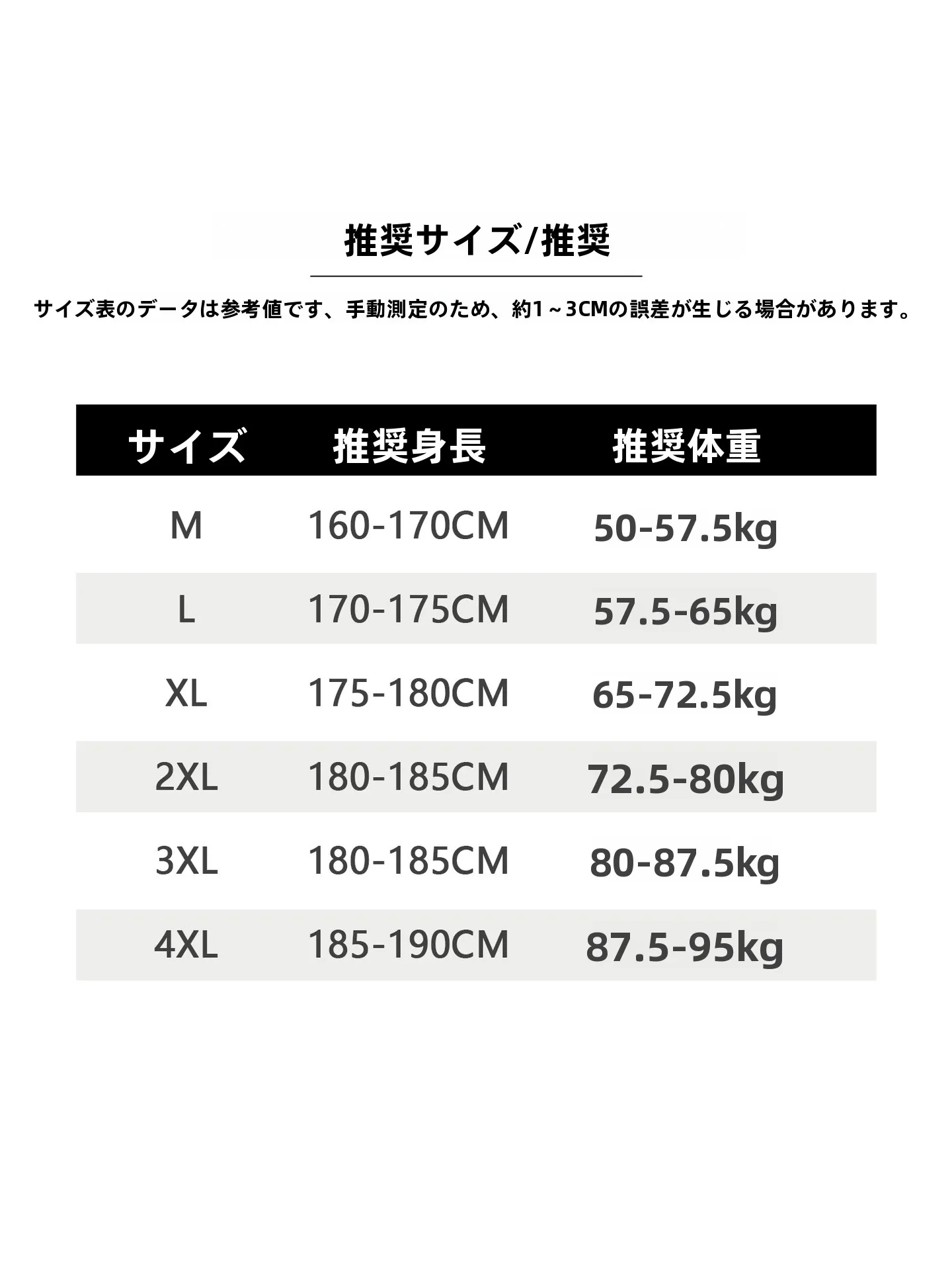ジーンズ シャツイン メンズ で失敗しないスタイルは？濃紺 デニム メンズ とデニムシャツ メンズ のバランスを取るコツ