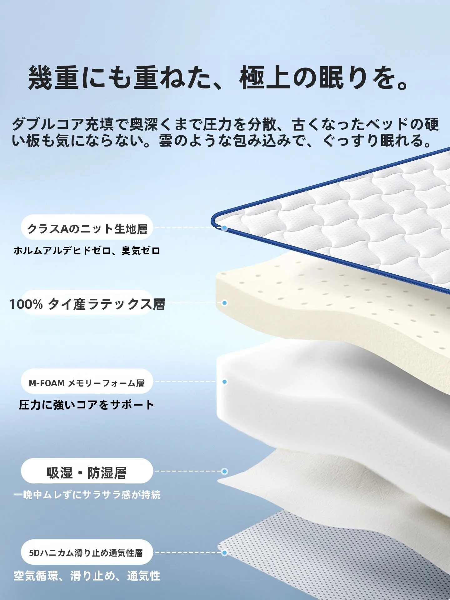 高反発耐久性を実現したベッドマットレス：伊心愛の低反発ゼロプレッシャー製品