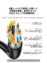 HDMIからDVI変換ケーブル【高画質モニター接続・ノートパソコン用・テレビ接続】