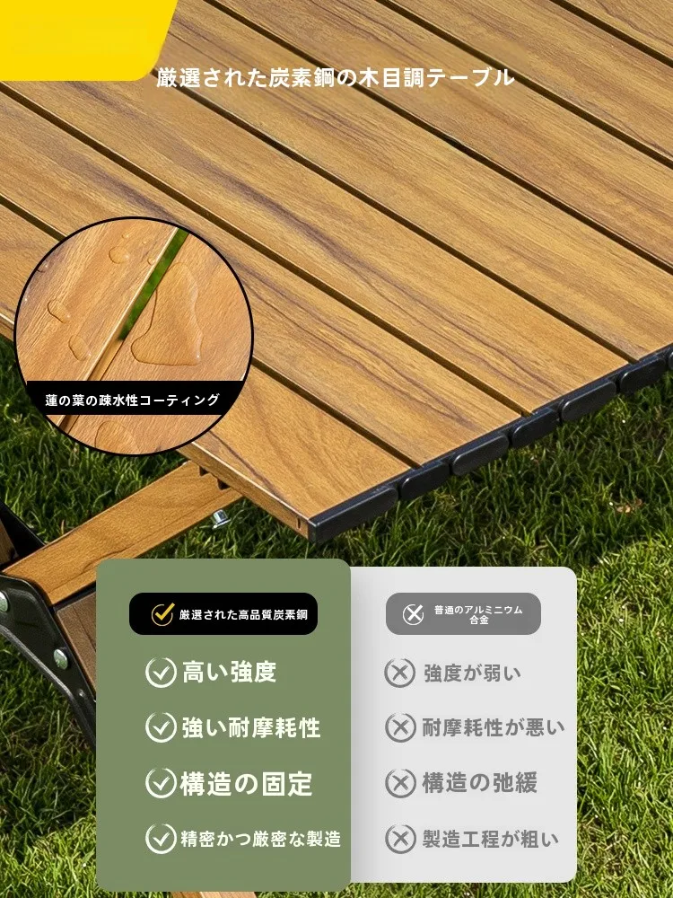 キャンプ道具を節約調達｜実際に使ってみた結果　折りたたみテーブルの選び方