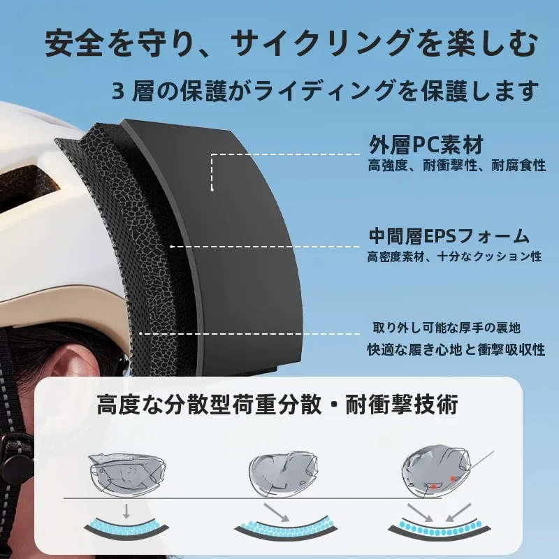 自転車折りたたみヘルメットを選ぶときに迷うのは、本当に安全なのか？