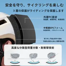 男女兼用 自転車用ヘルメット【通気性抜群・軽量・風防付き】