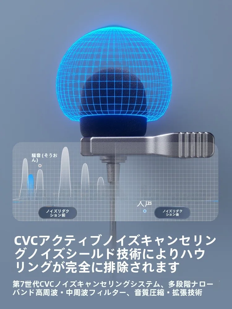 有線クリップマイクロフォンBOYA-M1：web会議用イヤホンマイクの信頼性と音質実証