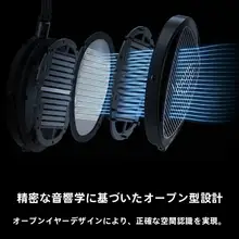 開放型平板振膜ゲーミングヘッドフォン【高音質・FPSゲーム対応】