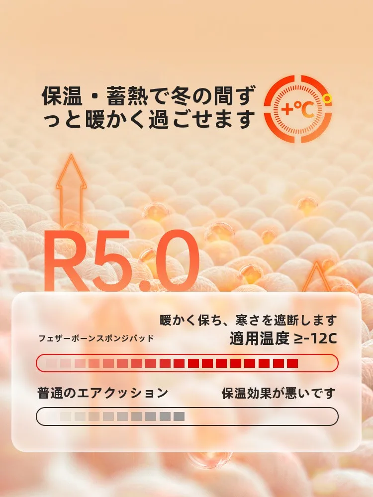 キャンプ用防湿マット ダブルサイズ 二人用自動膨張式 家庭向け厚手睡眠マット