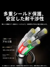 USB HDMI変換ケーブル 高画質 ノートパソコン 外部モニター プロジェクター テレビ 「UGREEN」