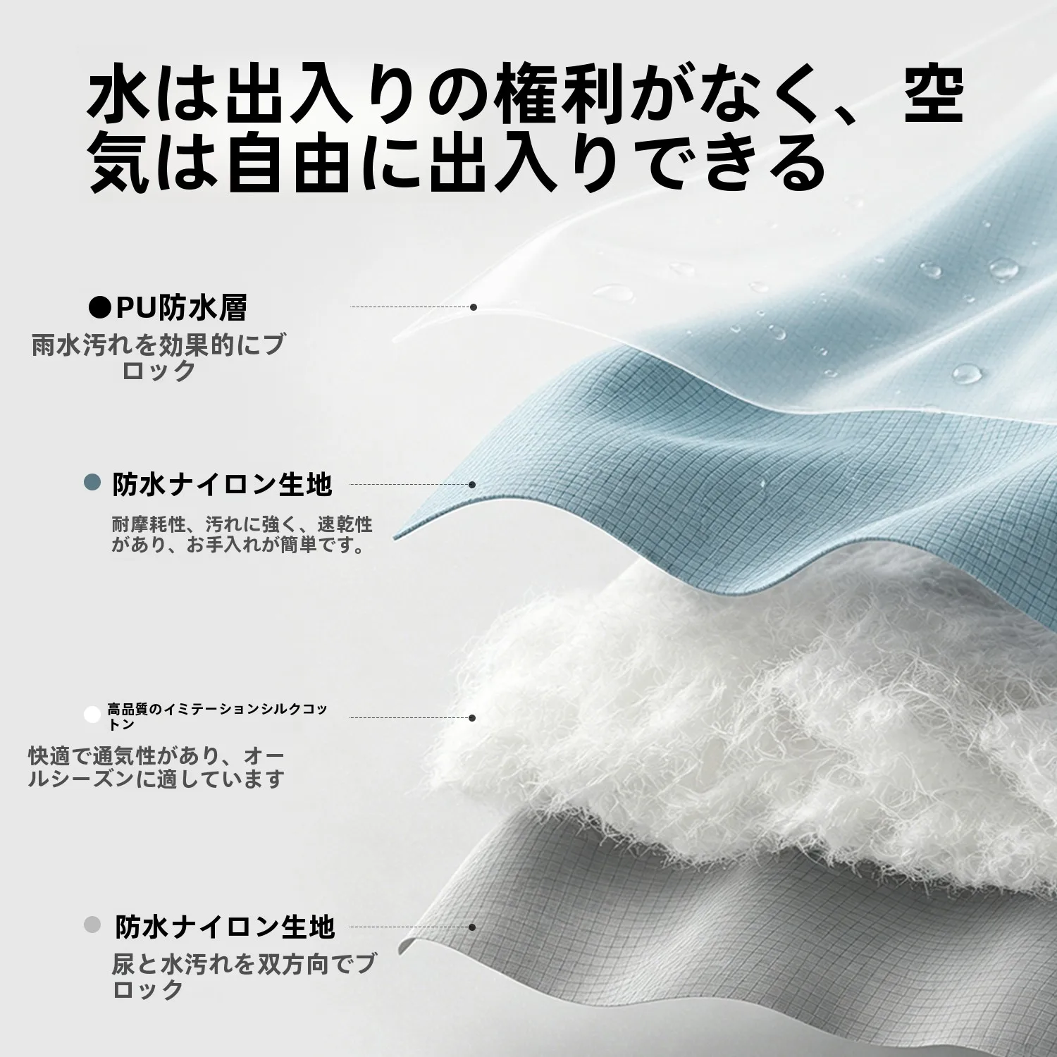防水ペットカーシートカバー：汚れ防止と車内保護の実用性を徹底検証