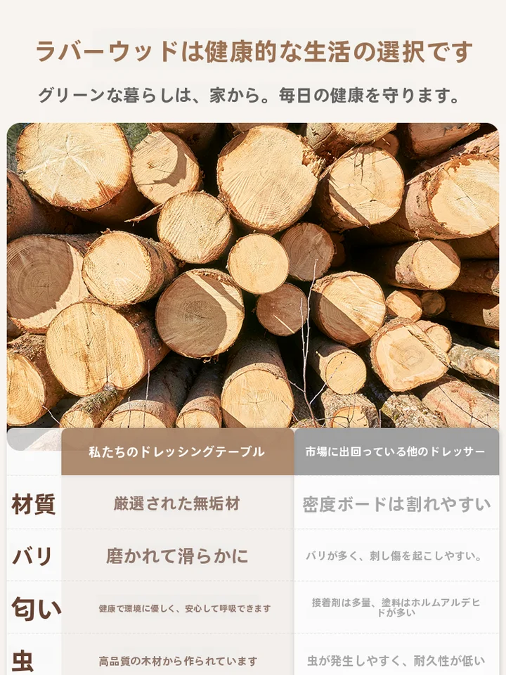 実木製ドレッサー兼用デスク【コンパクト・ミニ翻蓋・収納付き】