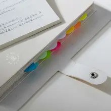丸型 吹き出し付箋 書ける オリジナル 手帳デコ 仕分けマーカー インデックス 「Kingjet」