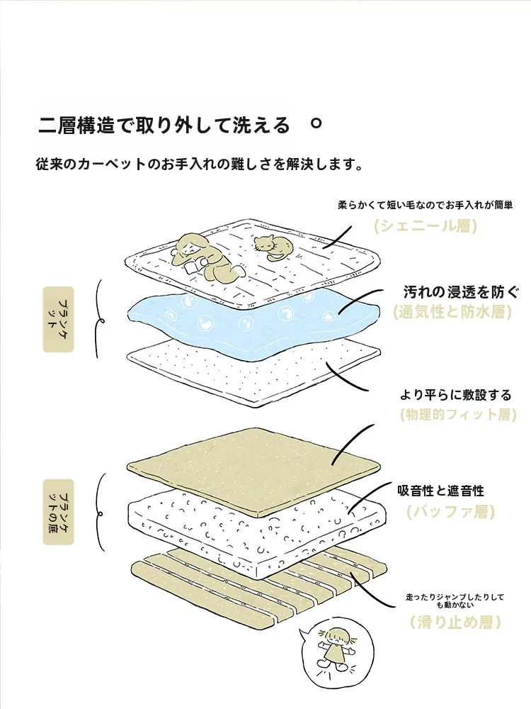 ソファにかけるラグを「おしゃれ」に選ぶには？中古風のアート感が魅力のリビングラグがベスト！