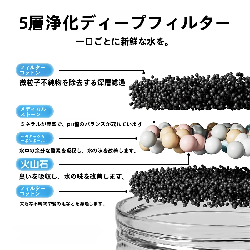 猫用自動給水器【陶器製・インテリジェントデザイン・流れる水】