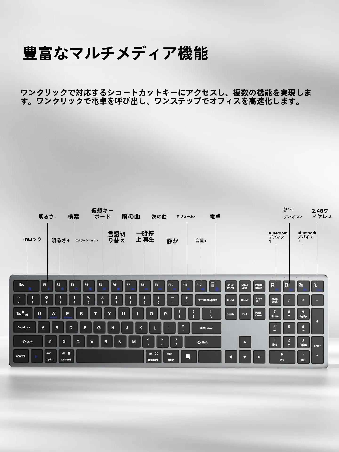 在宅ワークのデスクに欠かせないキーボードとマウス、どう選ぶ？