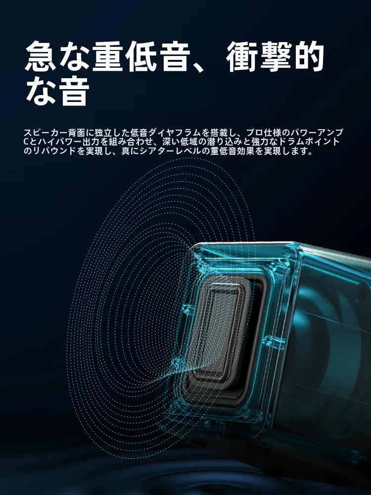 パソコン用スピーカーA20plus：Bluetooth対応ミニサイズで高品質サウンドを実現